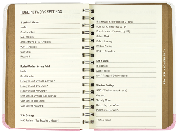 Tree of Hearts Internet Address & Password Logbook