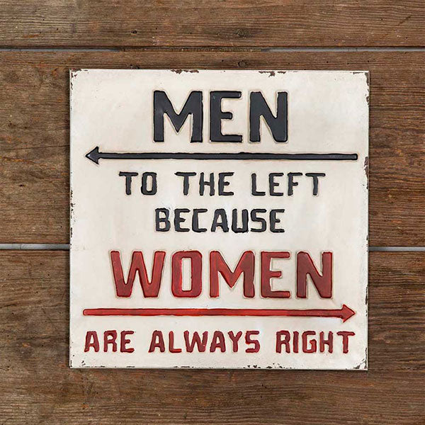 Men to the Left Sign