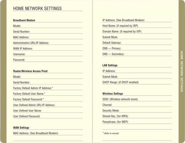 WTF? Internet Address & Password Logbook