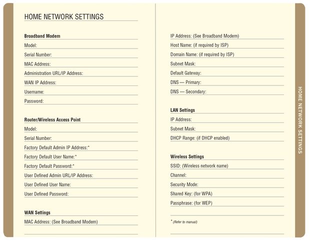 Watercolor Sunset Internet Address & Password Logbook