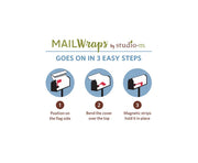 Blue Seashells Mailbox Wrap