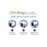 Chickadee Wreath Mailbox Wrap